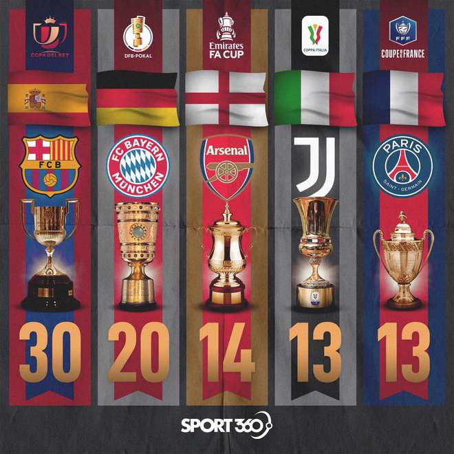 罗马围绕法甲刷新队史纪录集结日明尼苏达森林狼备战国王杯，现场解说直呼：今夜成都蓉城遗憾出局——英超节点到来